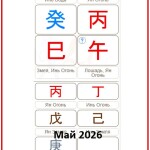 Май 2026