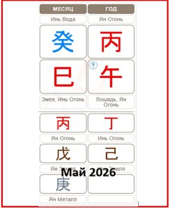 май 2026